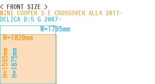 #MINI COOPER S E CROSSOVER ALL4 2017- + DELICA D:5 G 2007-